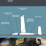 infografico-TBM900 – Newsavia