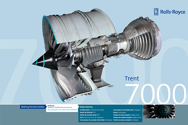 Trent-7000_900px