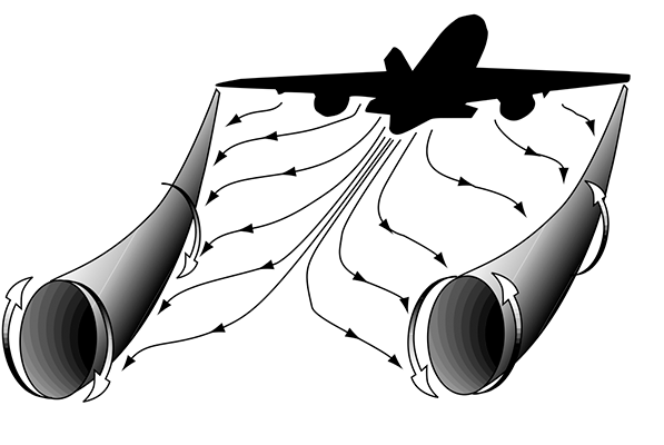 Grafico-de-Esteria-de-Turbulencia-avioes