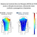 Helibras H130 Infográfico_vibracao 700px