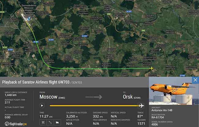 Desastre Saratov_FlightRadar