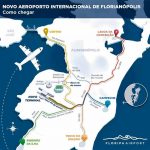 Aero Florianopólis Novo acesso
